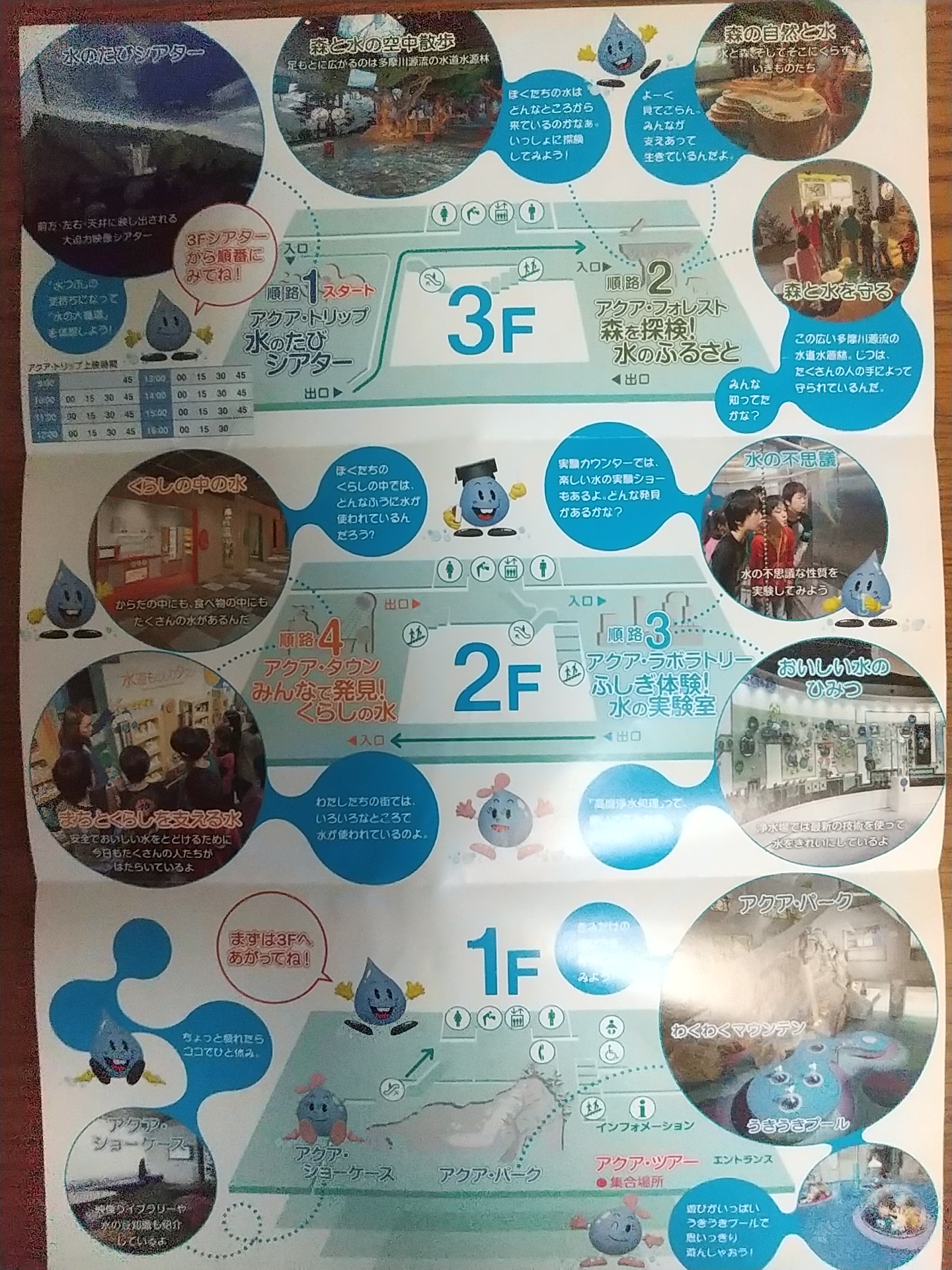 20131130_東京都水の科学館