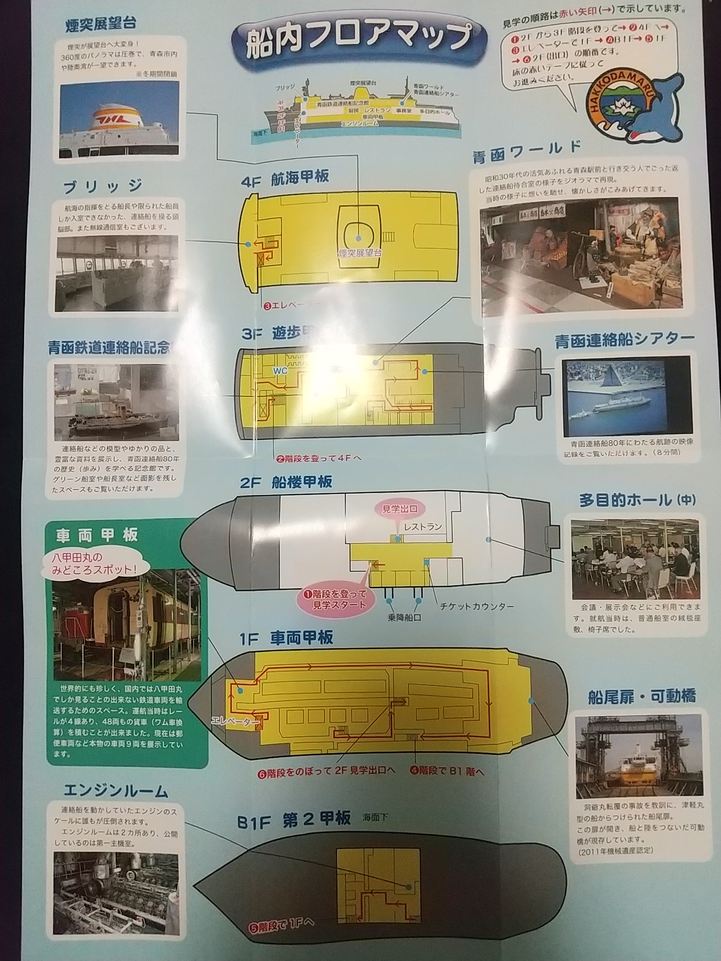 20140104_青函連絡船メモリアルシップ八甲田丸