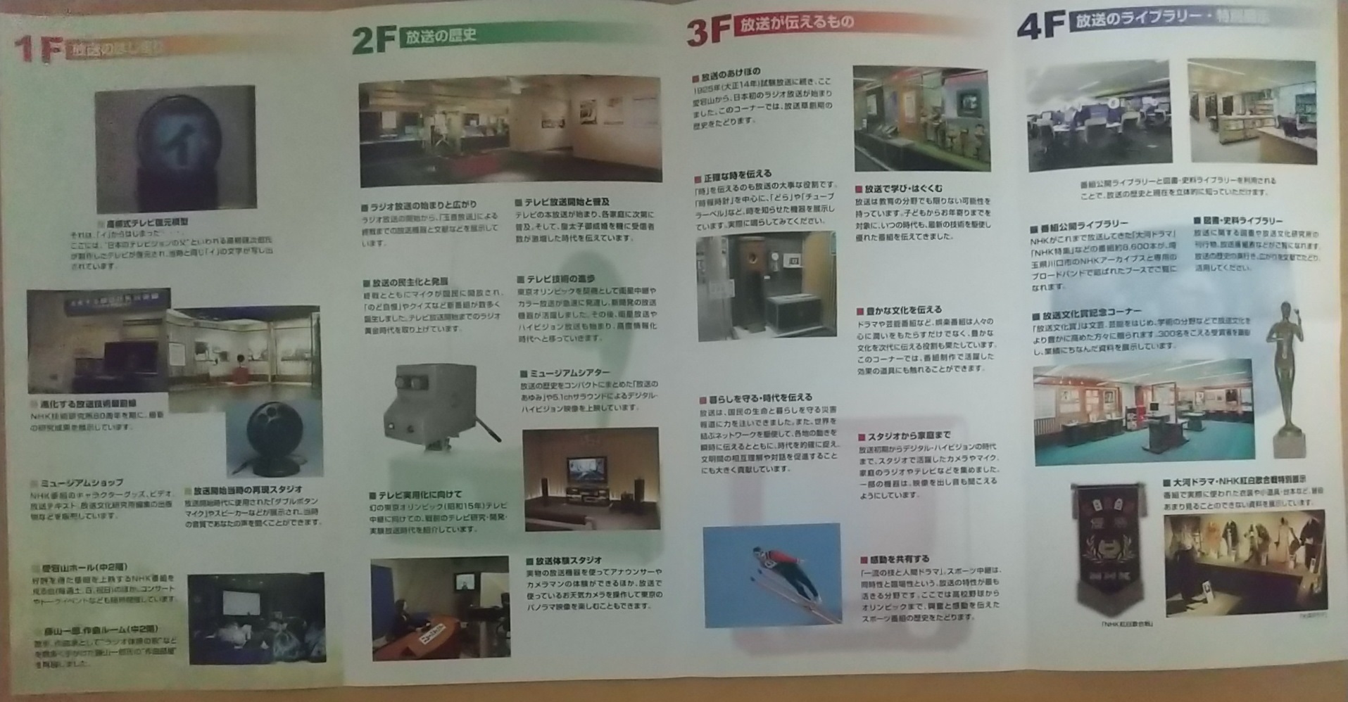 20140113_NHK放送博物館