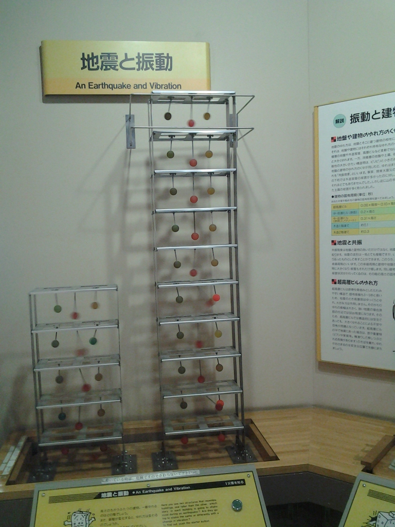 20140118_横浜市民防災センター