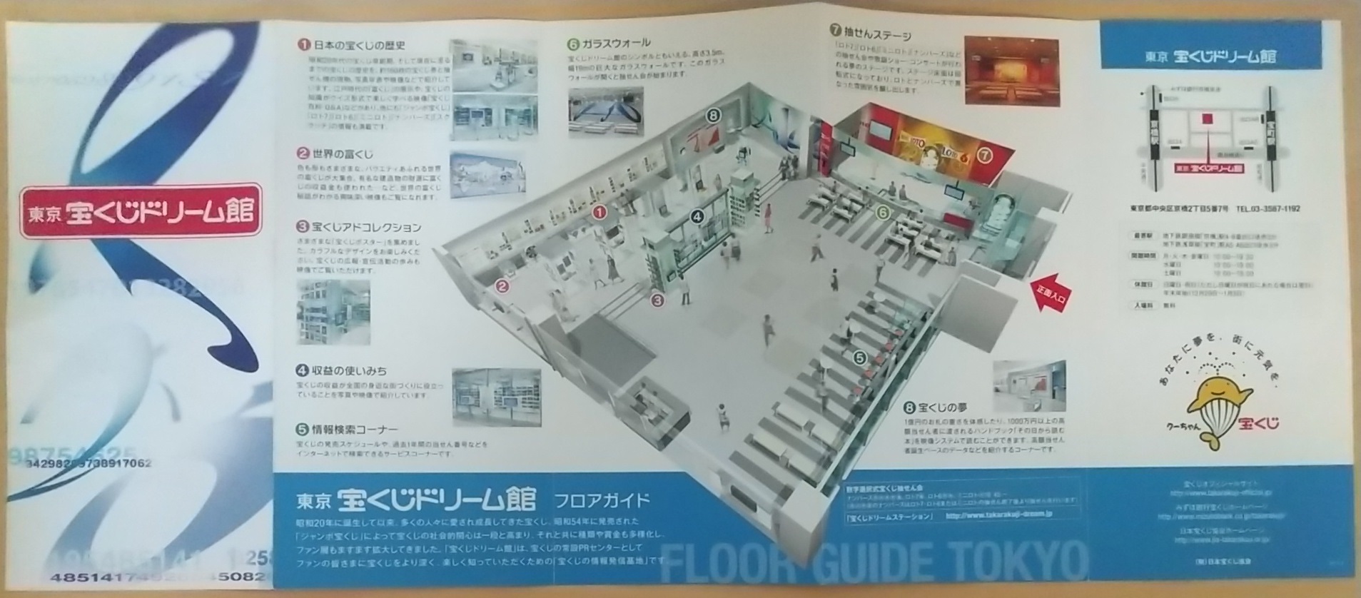 20140329_東京宝くじドリーム館