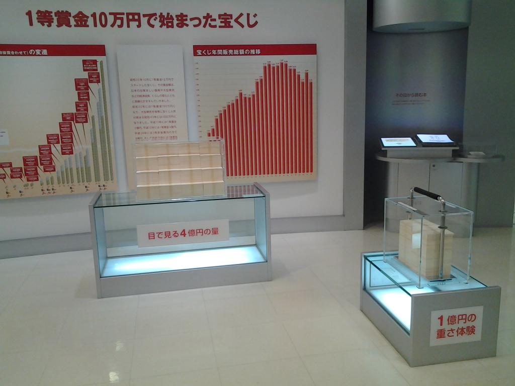 20140329_東京宝くじドリーム館