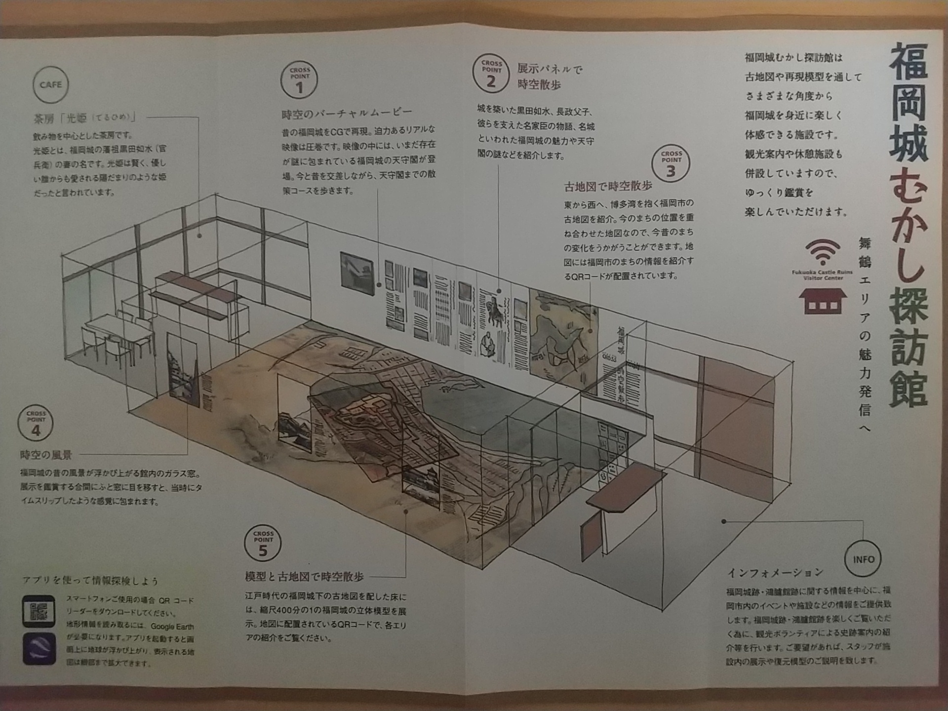 20140424_福岡城むかし探訪館