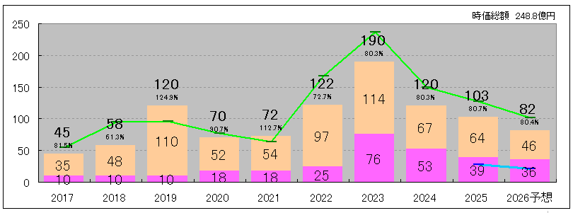 202508_スズデン