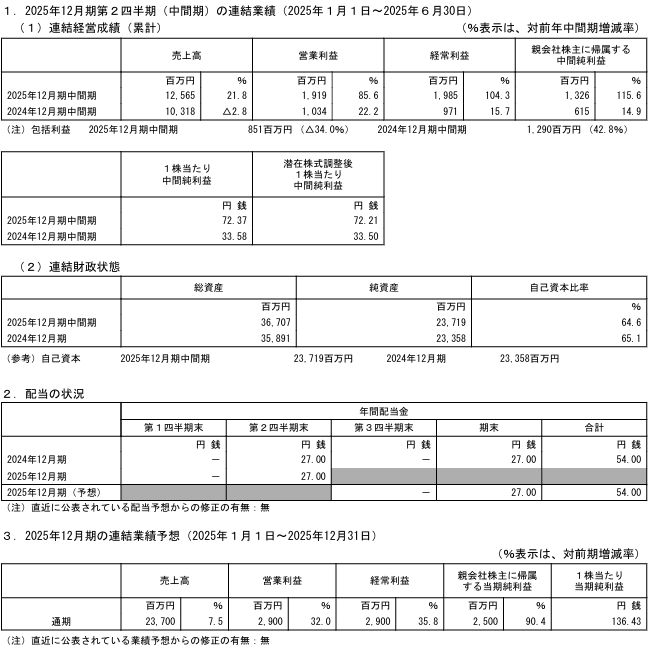 202508_テクノフレックス