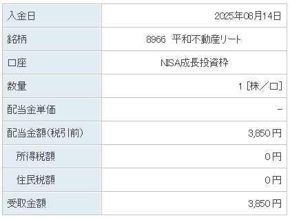 202508_平和不動産リート投資法人
