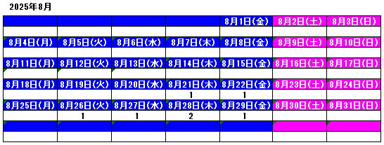 202508_月間報告
