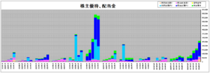 202508_月間報告