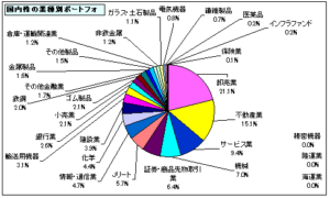 202508_月間報告