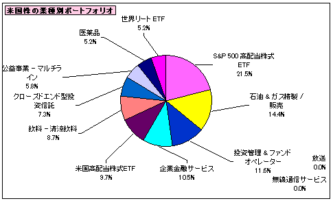 202508_月間報告