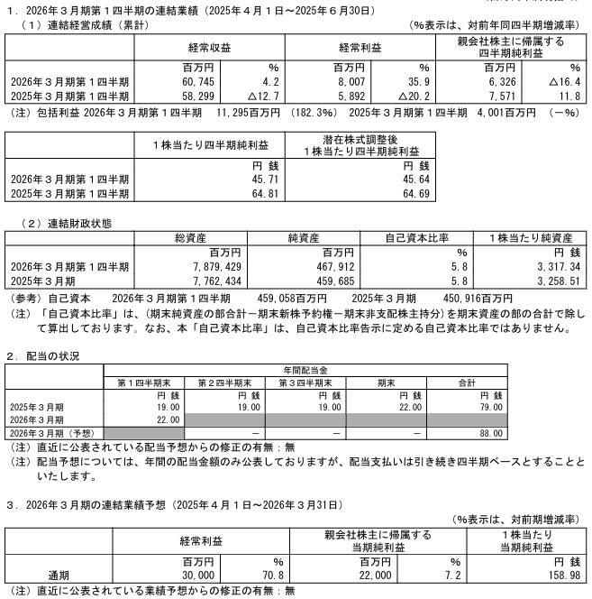 202509_あおぞら銀行