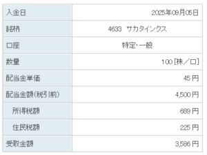 202509_サカタインクス