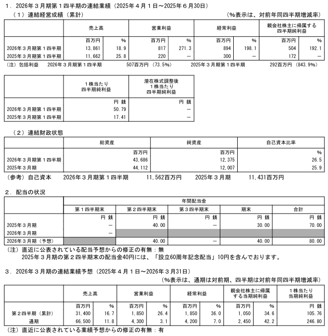 202509_ヒビノ