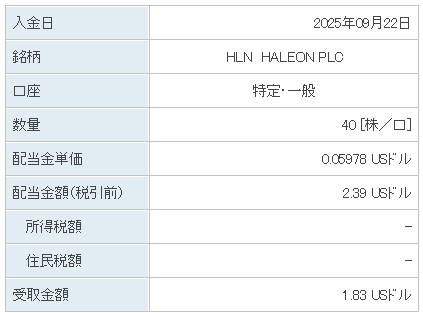 202509_HLN