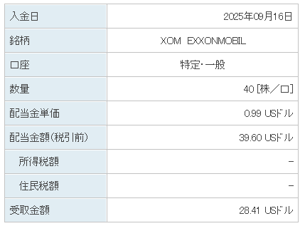 202509_XOM