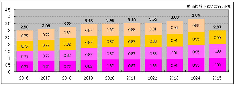 202509_XOM
