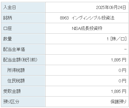 202509_インヴィンシブル投資法人10