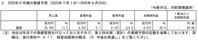 202509_タウンズ