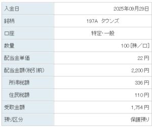 202509_タウンズ