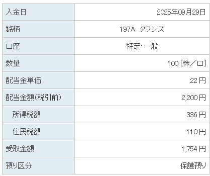 202509_タウンズ