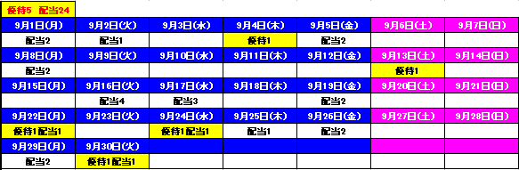 202509_月間報告
