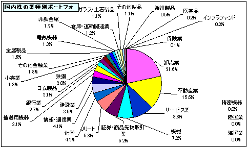 202509_月間報告