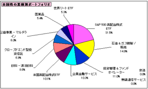 202509_月間報告