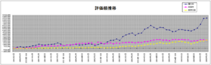 202509_月間報告