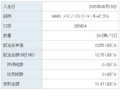 202508_MAIN