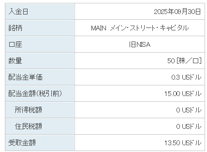 202509_MAIN