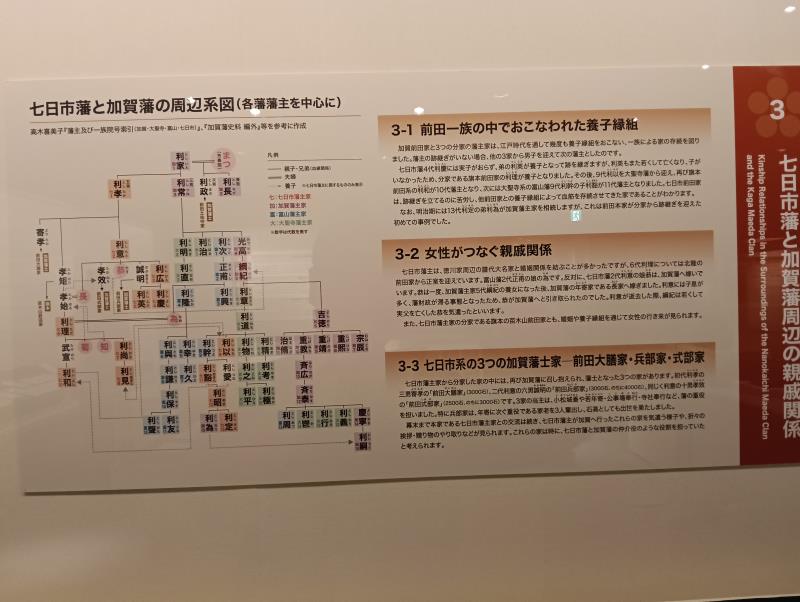 20251019_前田土佐守家資料館