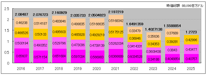 202510_GSK