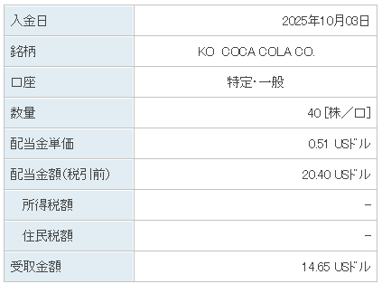 202510_KO