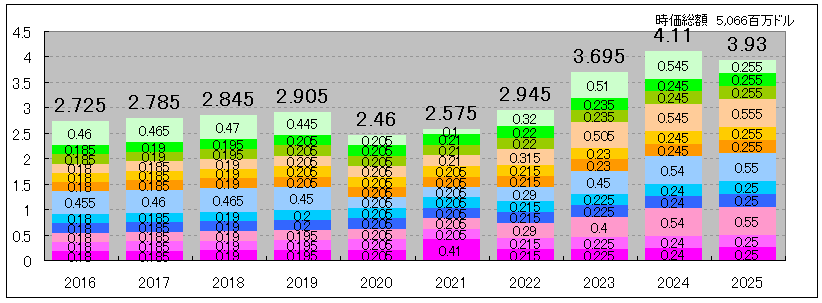 202510_MAIN