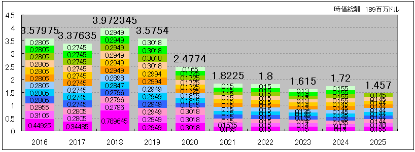 202510_SRET