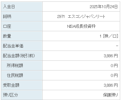 202510_エスコンジャパンリート投資法人