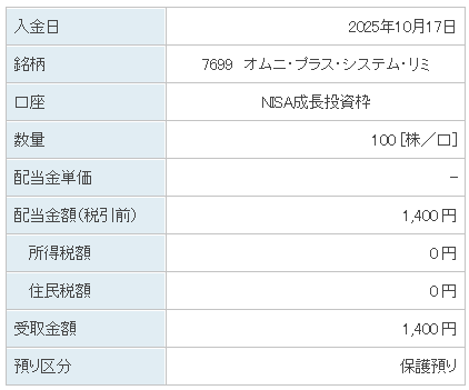 202510_オムニ・プラス・システム