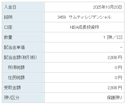 202510_サムティ・レジデンシャル投資
