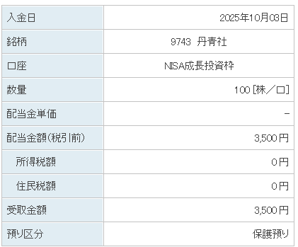 202510_丹青社