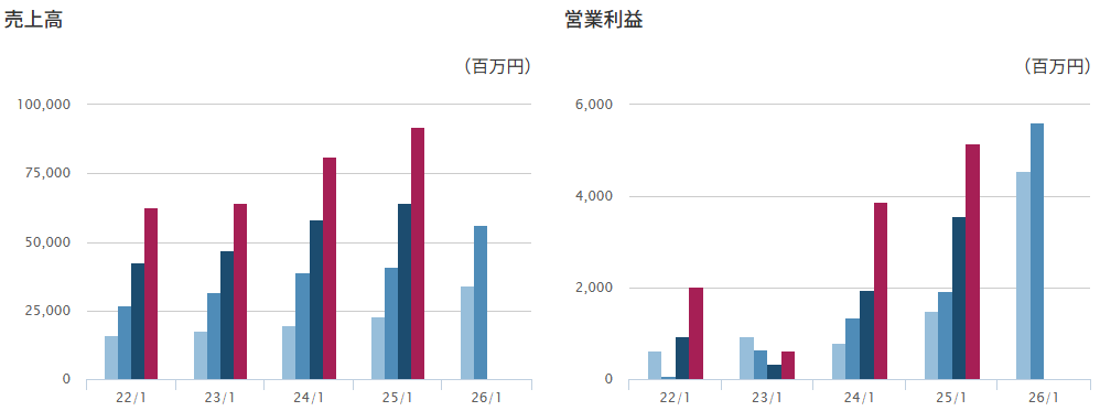 202510_丹青社
