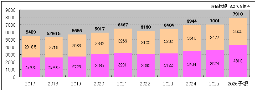 202510_産業ファンド投資法人