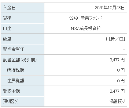 202510_産業ファンド投資法人
