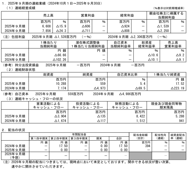 202511_アドバンスクリエイト