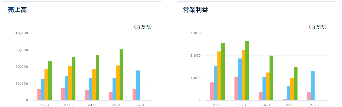 202511_イーグランド