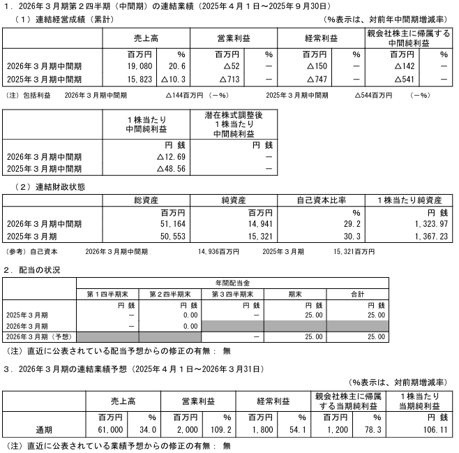 202511_サンヨーホームズ