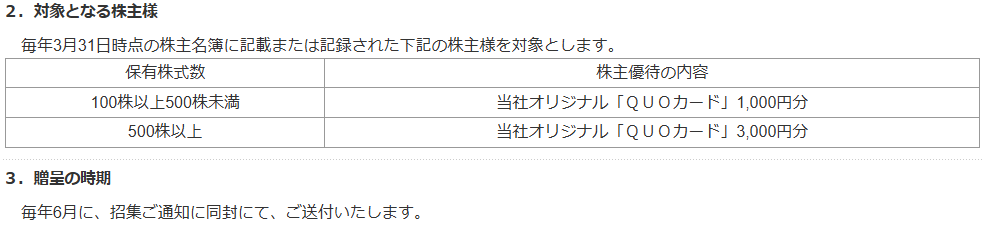 202511_サンヨーホームズ