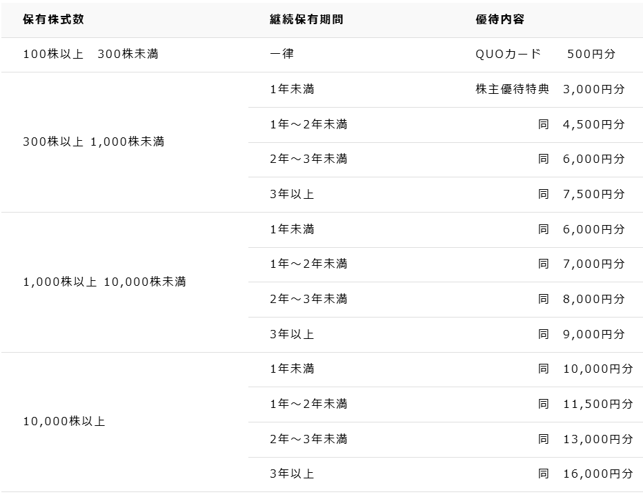 202511_スクロール