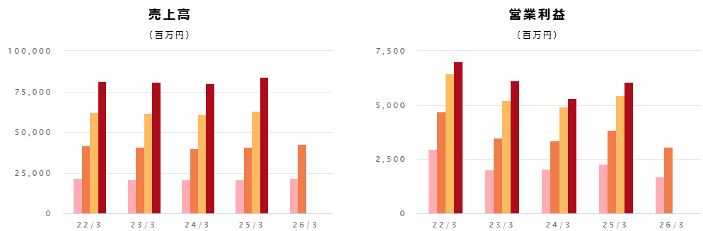 202511_スクロール