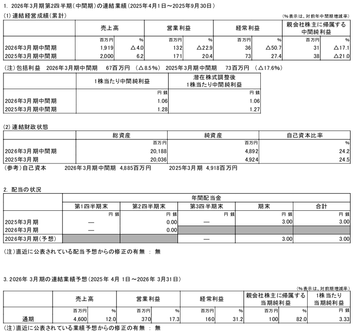 202511_ダイトウボウ