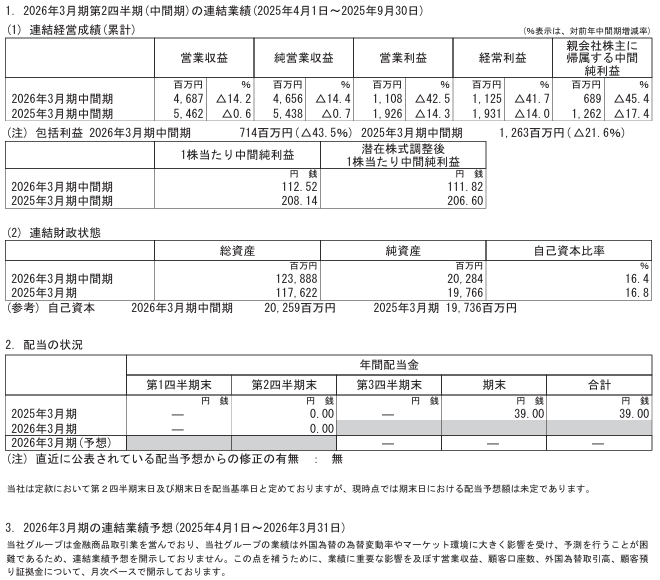 202511_ヒロセ通商